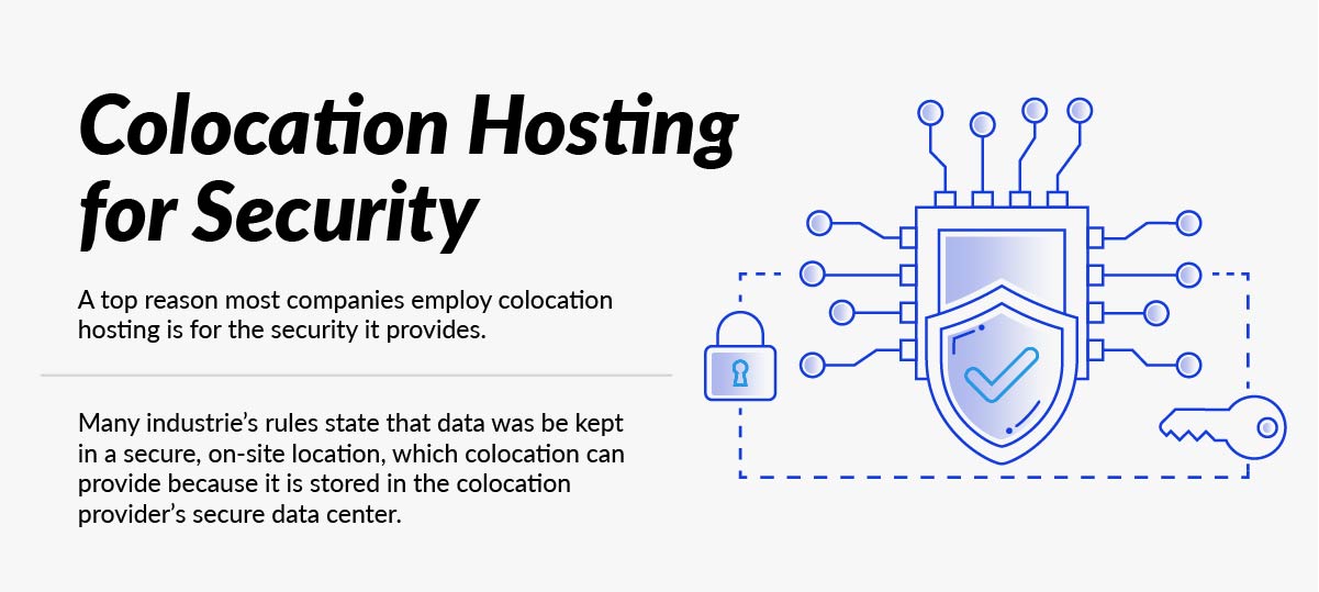 Colocation Hosting for Security